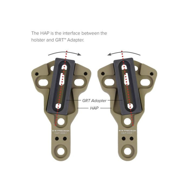 Holster Adapter Plate (HAP) 皮套適配器板